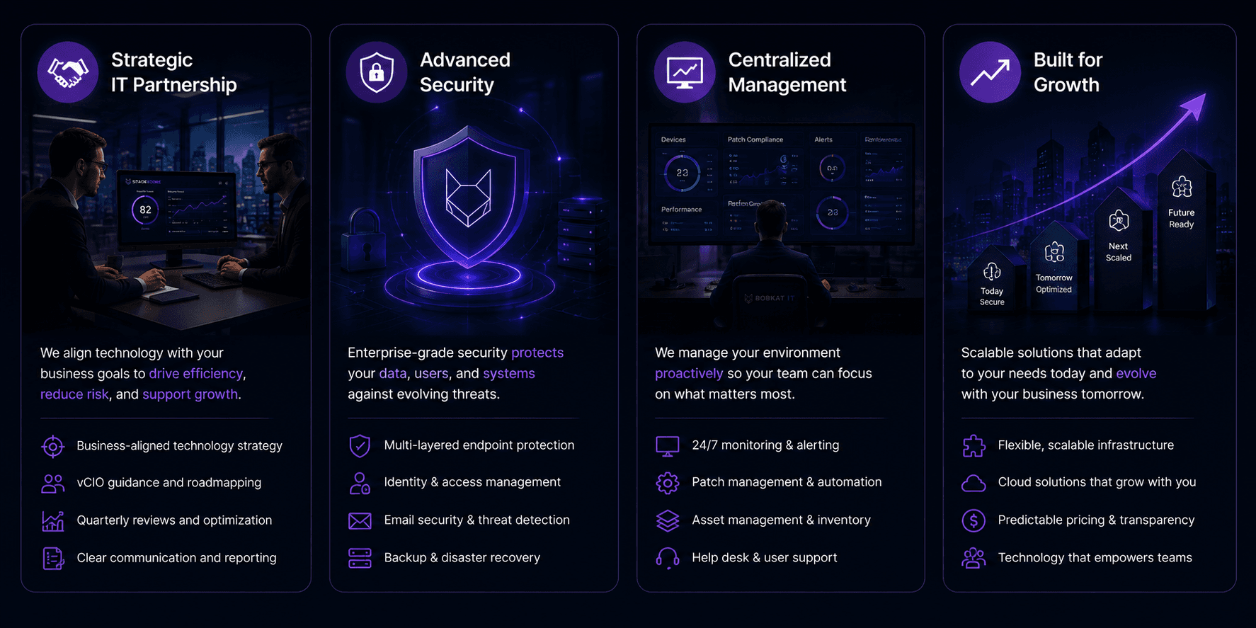 Four benefits of Bobkat Professional including strategic partnership, advanced security, centralized management, and growth