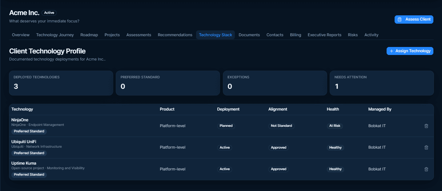 StackScore technology stack showing deployed technologies, preferred standards, alignment, health, and ownership