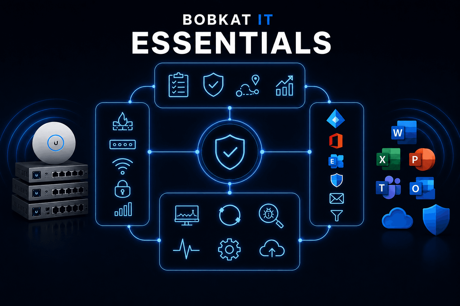 Bobkat Essentials solution preview