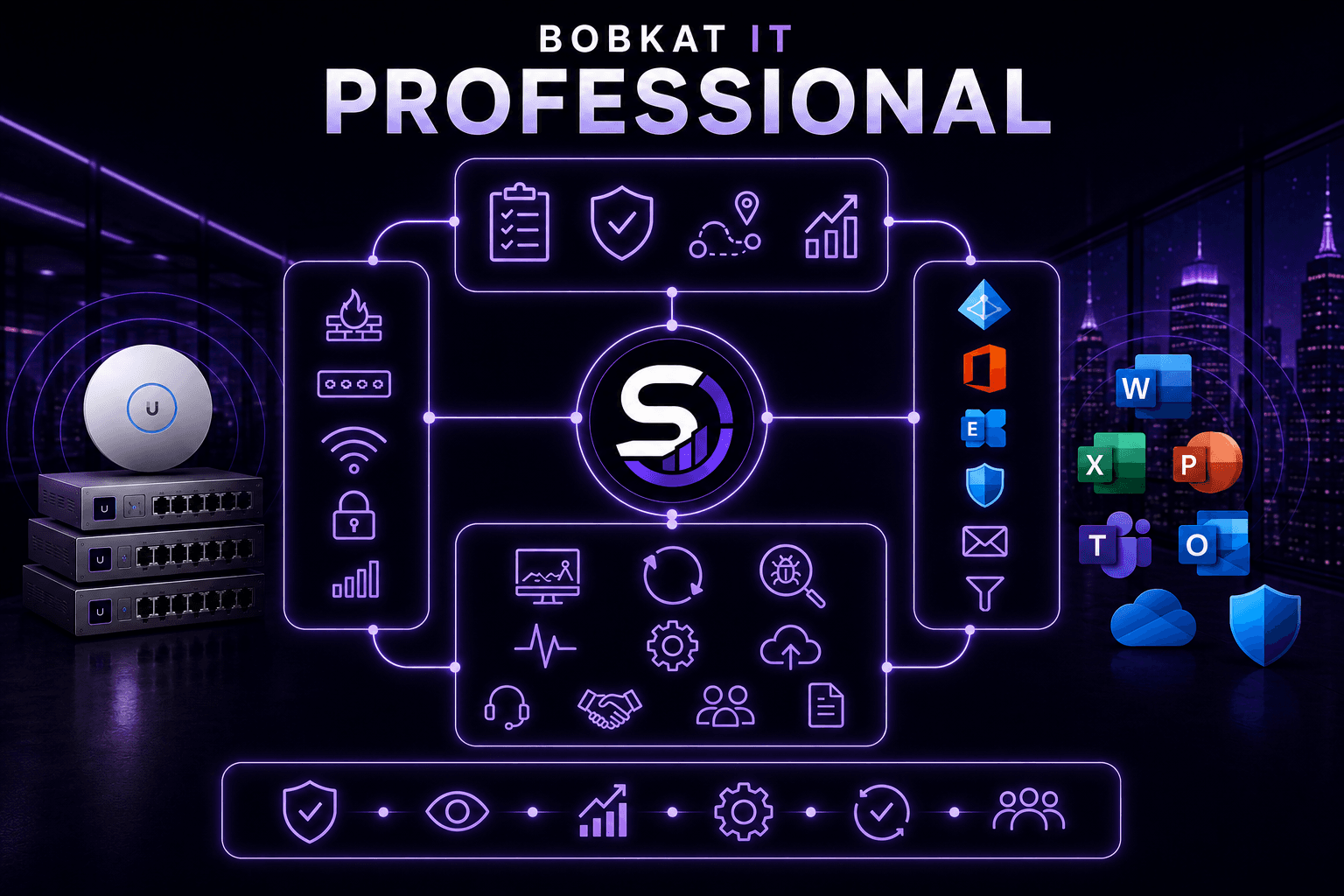 Bobkat Professional solution preview